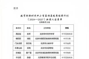 高水平对决！约基奇半场7前场板 恩比德12中8爆砍23分 双方战平