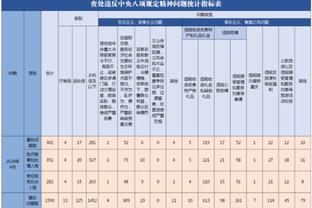 尤班克斯谈挥霍领先：我们放弃了正确的比赛方式 打得有点放松